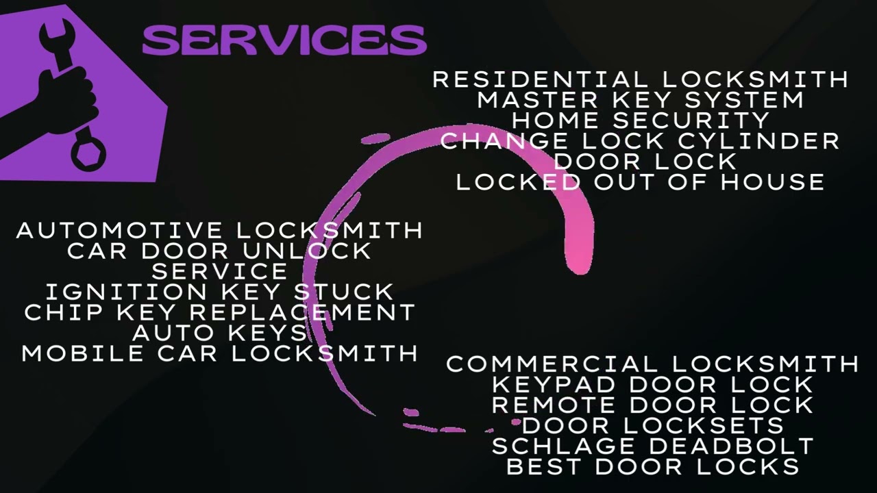 Read more about the article Expert Locksmith Services in Kennesaw, GA: Unlocking Solutions!