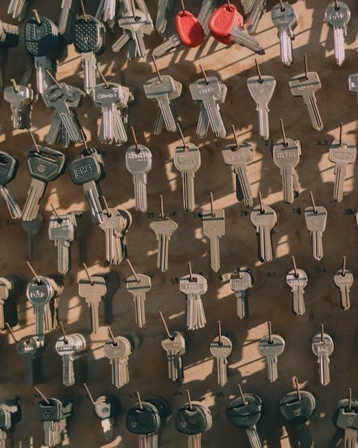 Expert Tips for Managing Office Key Copies Efficiently